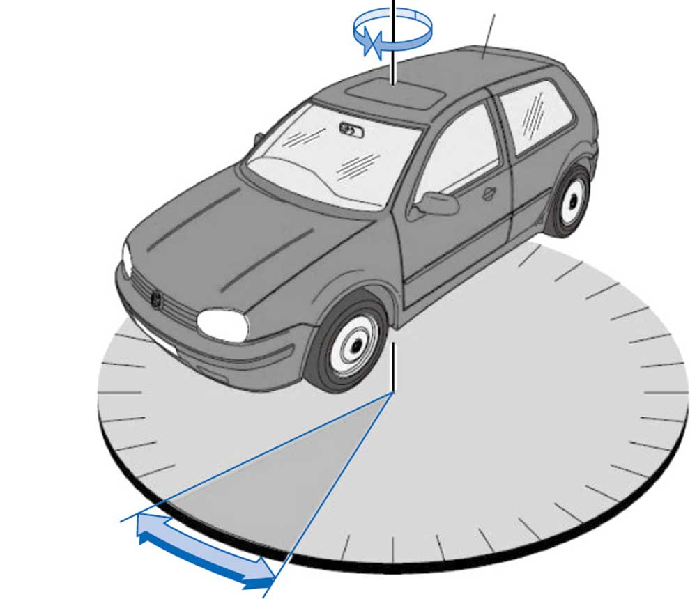 汽车转角传感器在哪 汽车转角传感器作用