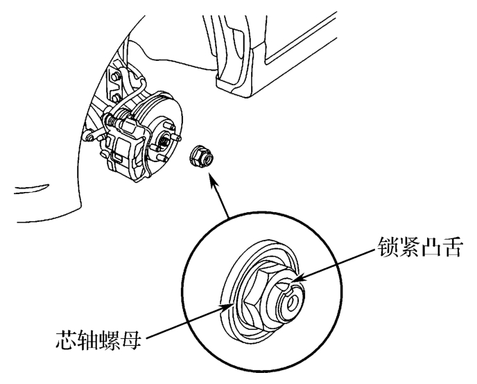 汽车半轴怎么拆下来 汽车半轴怎么安装（图解）