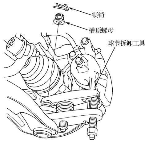 【汽车半轴怎么拆下来 汽车半轴怎么安装（图解）】图2