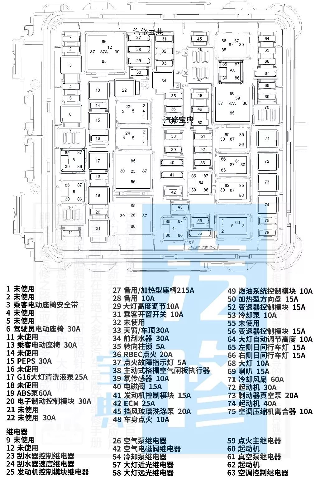 豪运保险盒图纸说明书图片