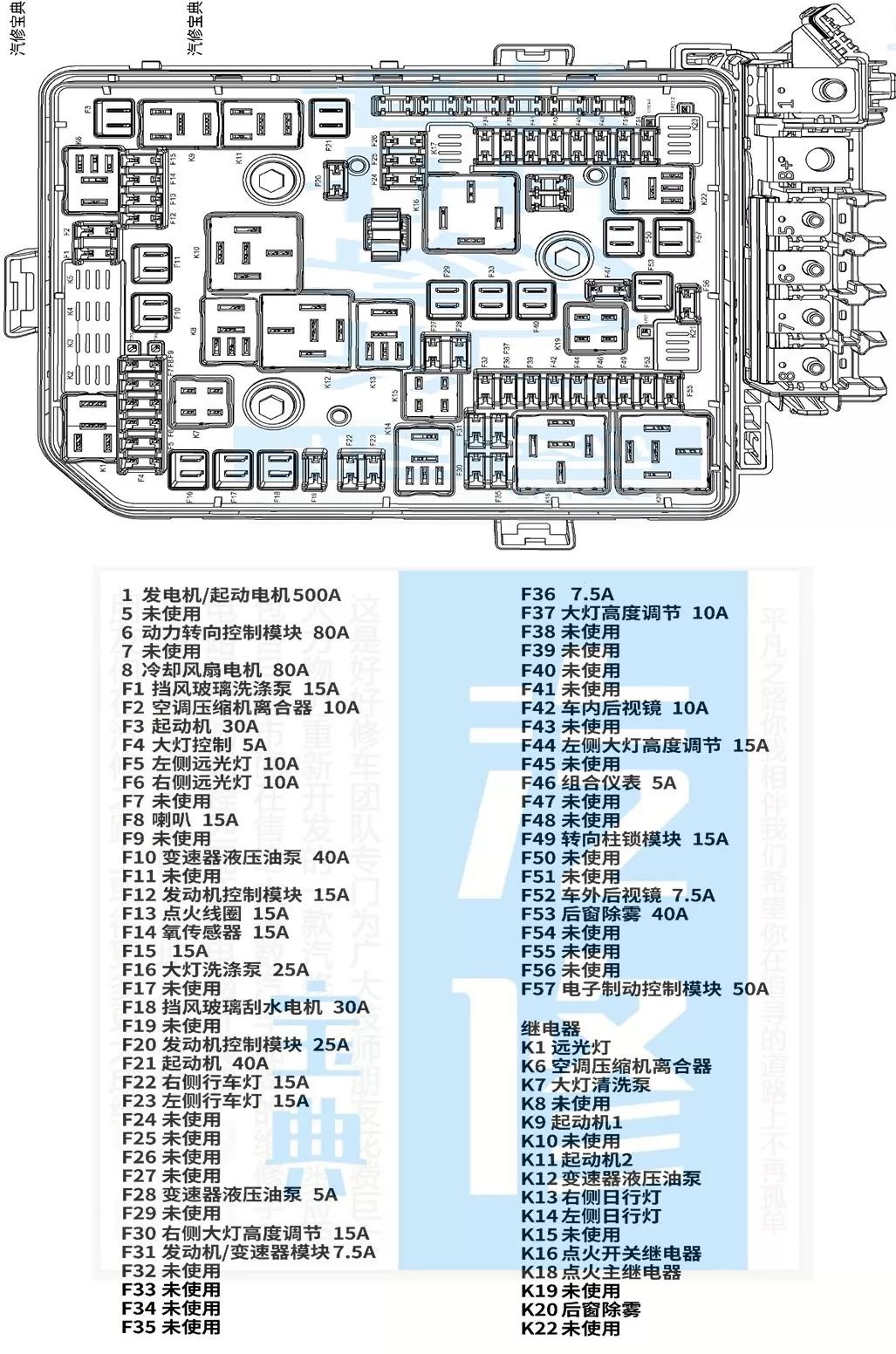 威朗二个保险盒的图解图片