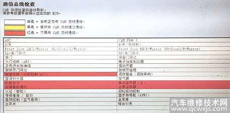 【维修案例】雷克萨斯NX200T发动机故障灯亮