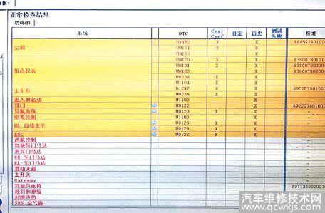 【【维修案例】雷克萨斯NX200T发动机故障灯亮】图3