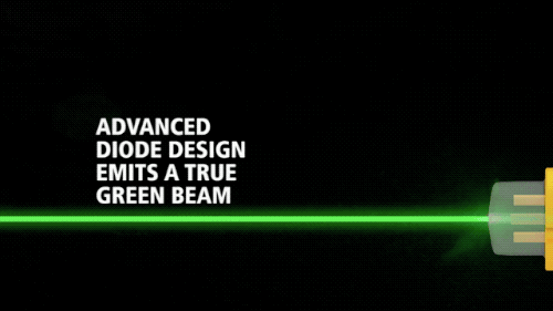 如何选激光水平仪 激光水平仪要红光的还是绿光的