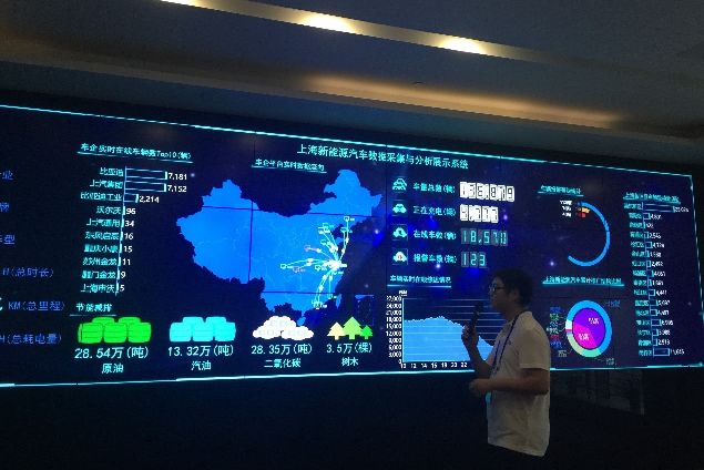 【突发】新能源15家车企集体腐败大案：竟然发生在上海！
