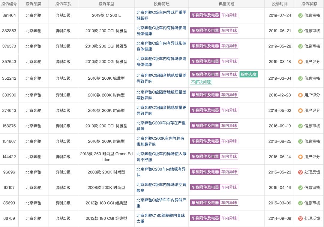 【1.3T的奔驰还能坐7个人，停车场的坡上得去吗？】图2