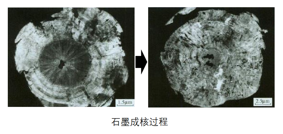 井盖为什么那么结实？原来用的是球墨铸铁这种材料