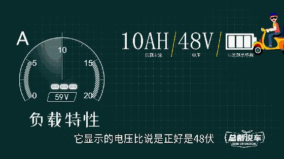 电动车显示充满电,一加速就消了两格为什么？