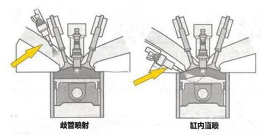 【汽车专业术语有哪些？您知道哪些汽车专业术语？】图3