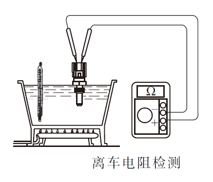 如何用万用表检测传感器是否有问题？