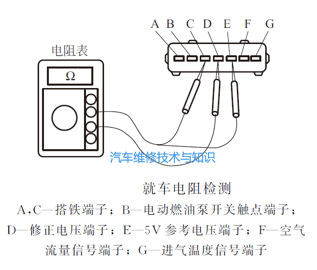 如何用万用表检测传感器是否有问题？