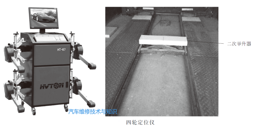 【什么情况下需要进行四轮定位，在使用中哪些操作不当会引起误差？】图3